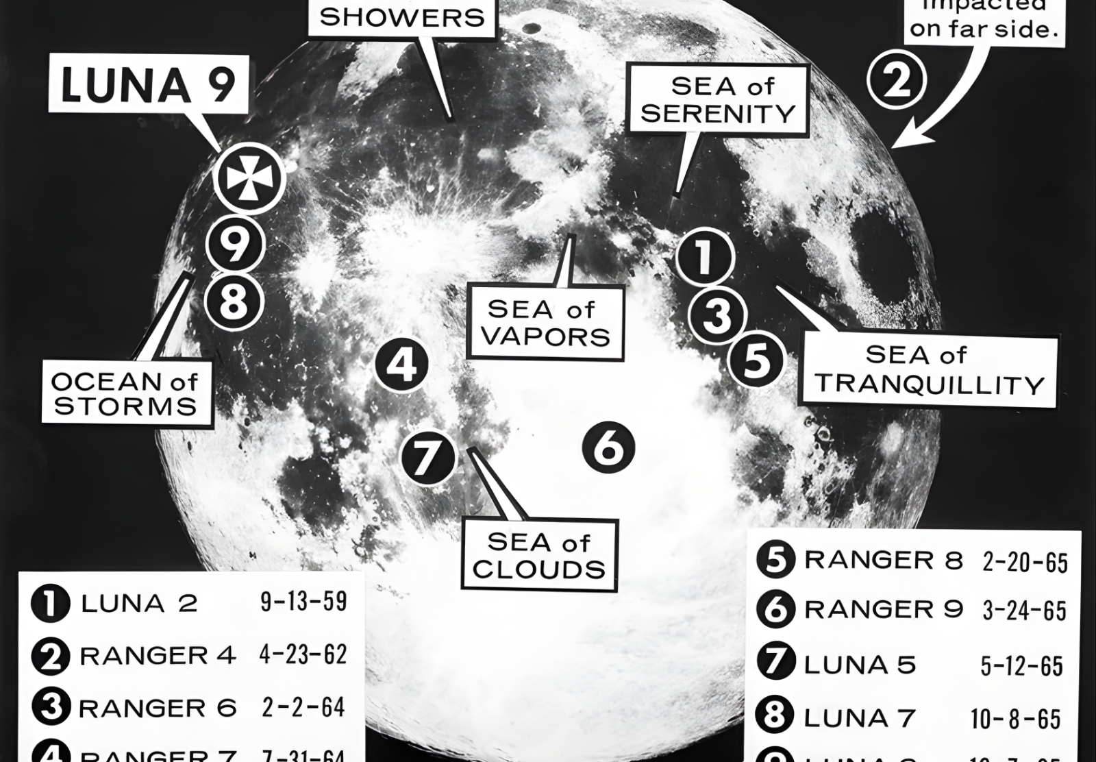 Astronomers Spot Long‑Lost Lunar