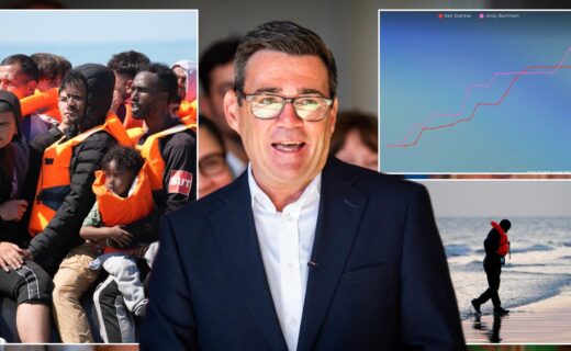 Andy Burnham's small boats record worse than Keir Starmer's in first three weeks