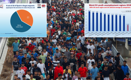 REVEALED: How Spain's 'unlocked door' could unleash a fresh migrant invasion on Britain's shores